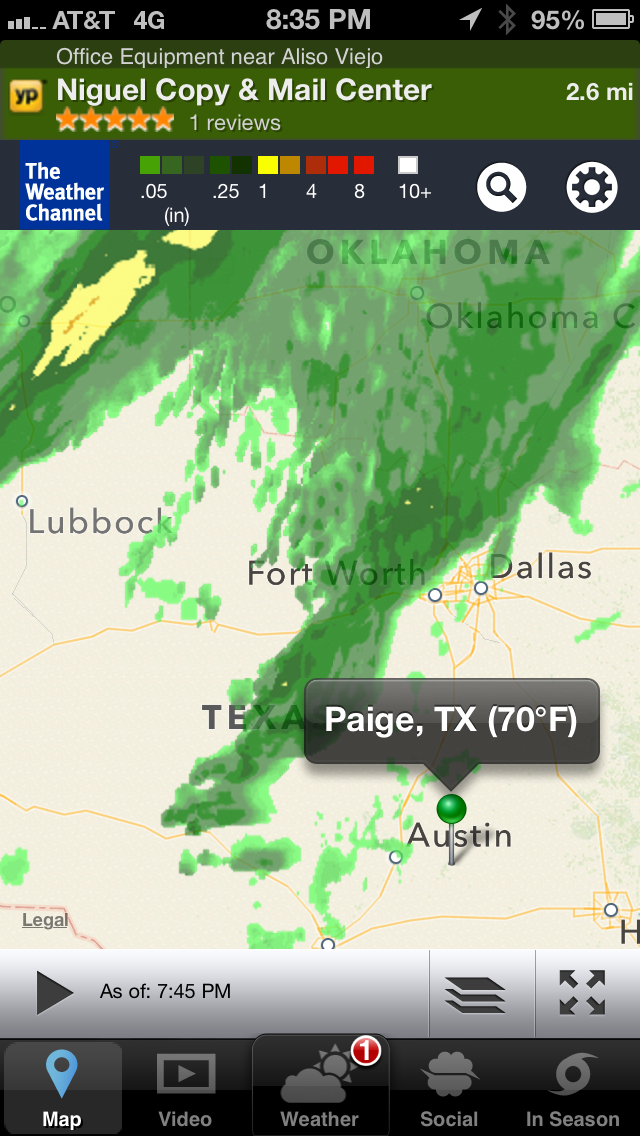 Weather was a concern for tonight.