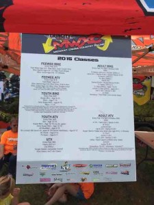 midwest cross country racing lineup
