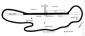 pacific raceway layout