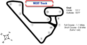 Firebird International Raceway – West Course
