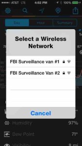 fbi surveillance